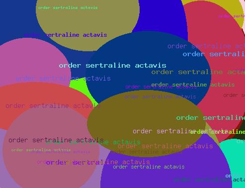ORDER SERTRALINE ACTAVIS