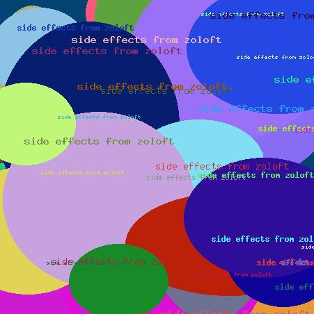 side effects from zoloft